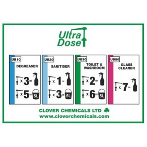 UltraDose Dilution System Kit 2 x 2-litre