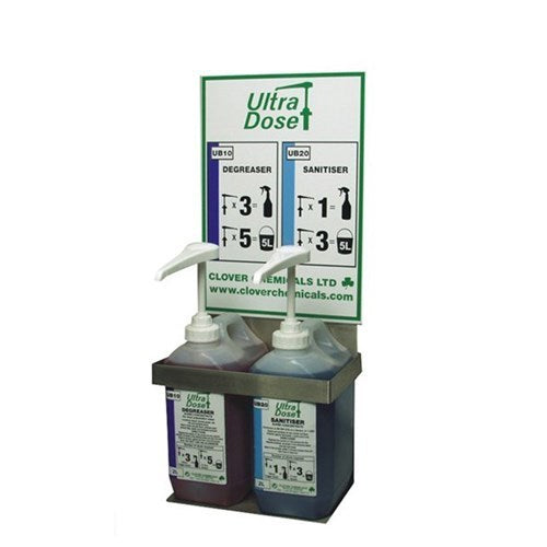 UltraDose Dilution System Kit 2 x 2-litre